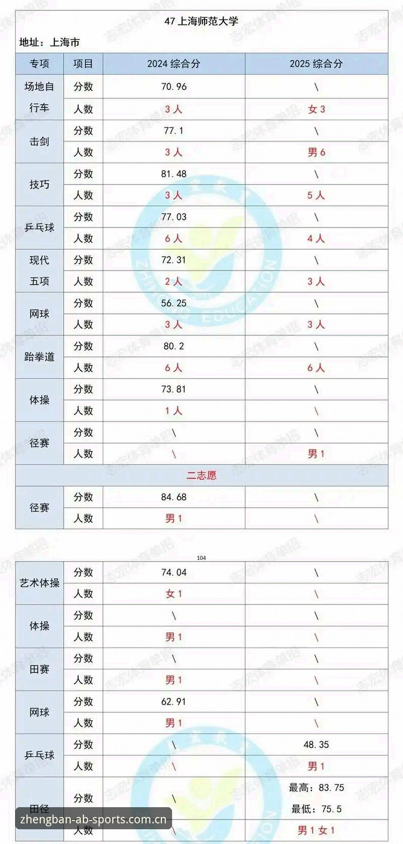 ab体育最新版本安卓版 ab体育最新版本安卓版下载与使用教程:2025年平台操作全指南