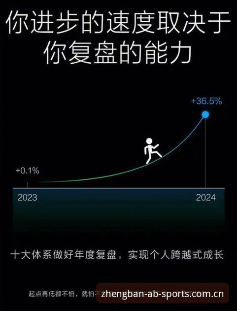 ab体育活动对比 北京G4生死战深度复盘:在ab体育平台解读绝境下的调整指南