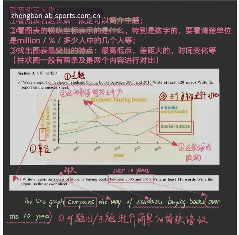 ab体育竞品排行iOS版 一位资深用户分享:如何用数据与直觉分析利物浦换帅传闻的真相