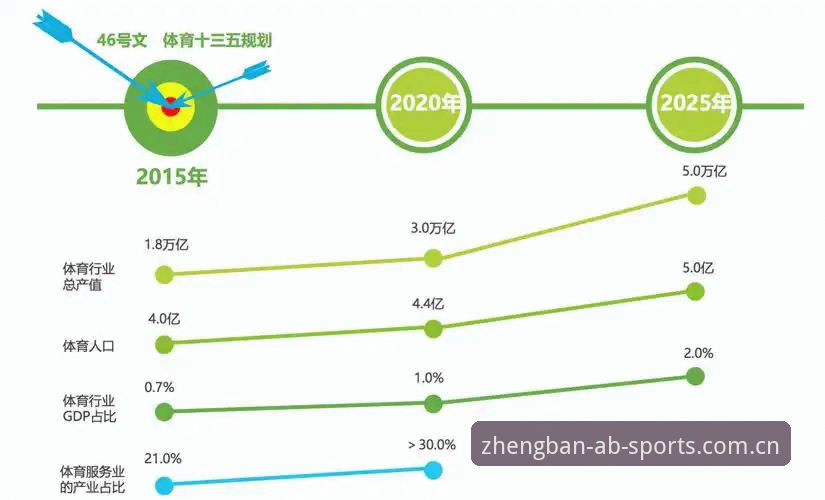 ab体育平台 ab体育平台与竞品对比:2025年正版选择全面评测